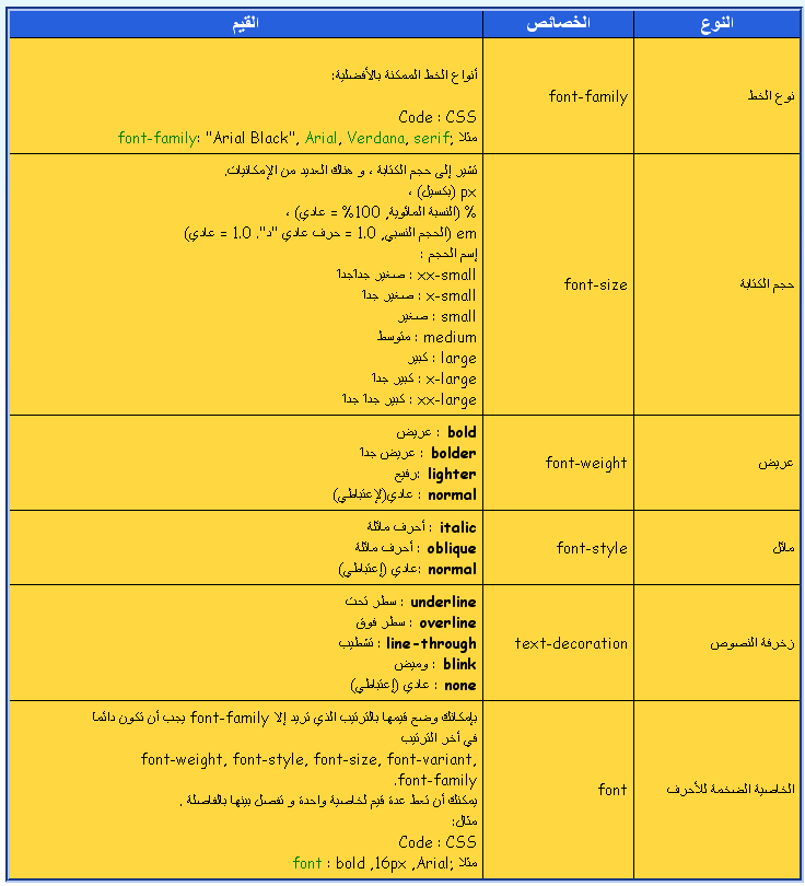 http://i1237.photobucket.com/albums/ff469/AHMED_EKRAM/1.png