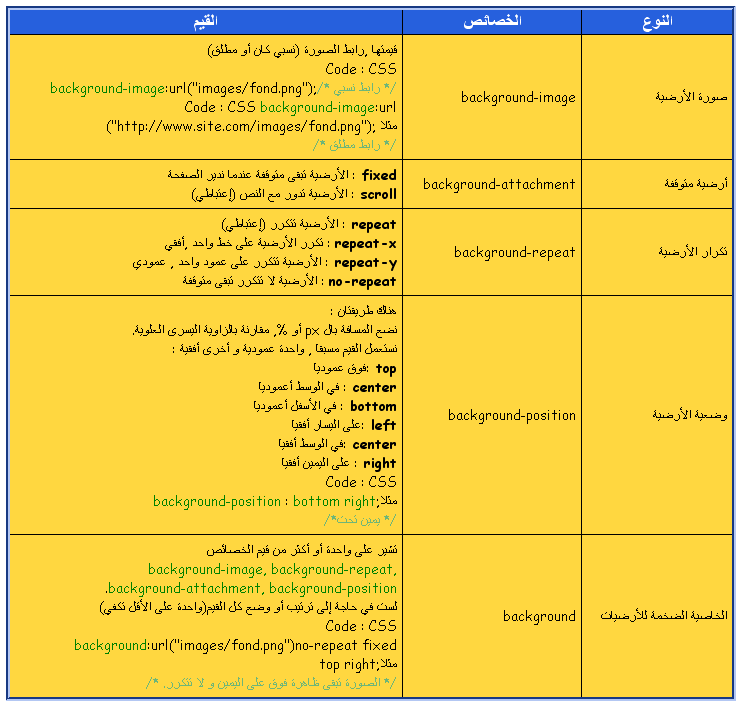 http://i1237.photobucket.com/albums/ff469/AHMED_EKRAM/3.png