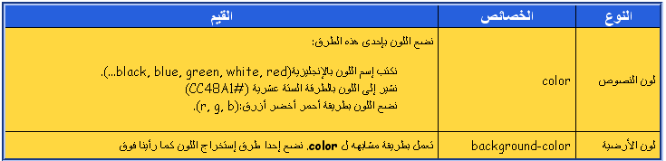 http://i1237.photobucket.com/albums/ff469/AHMED_EKRAM/4.png