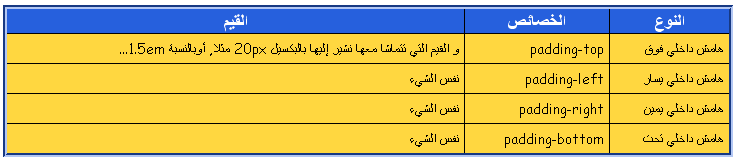 http://i1237.photobucket.com/albums/ff469/AHMED_EKRAM/6.png