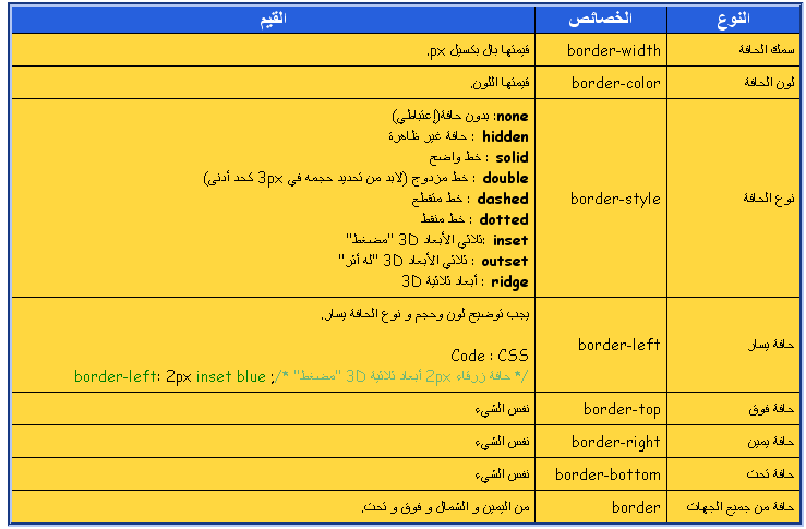 http://i1237.photobucket.com/albums/ff469/AHMED_EKRAM/7.png