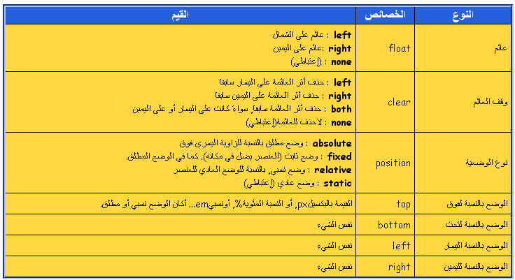 http://i1237.photobucket.com/albums/ff469/AHMED_EKRAM/9.png