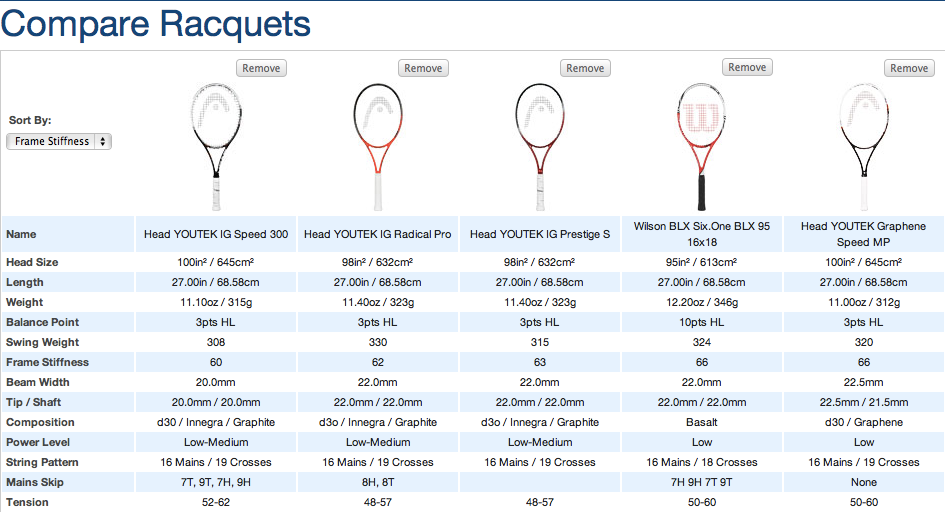 ScreenShot2013-03-28at100830PM_zps2a40bdfc.png