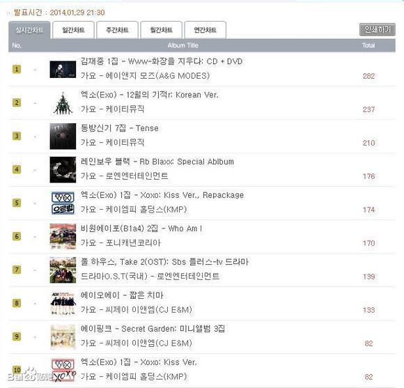 b27ea05494eef01ff2d9b793e2fe9925be317d8c