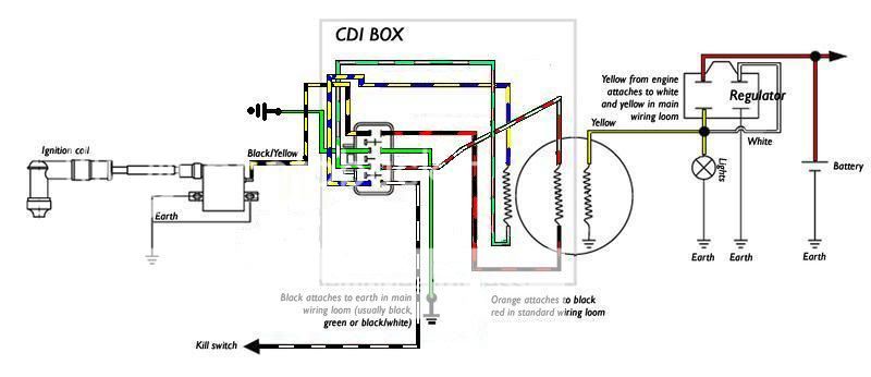 Honda Cdi Wiring Diagram Images - Wiring Diagram Sample